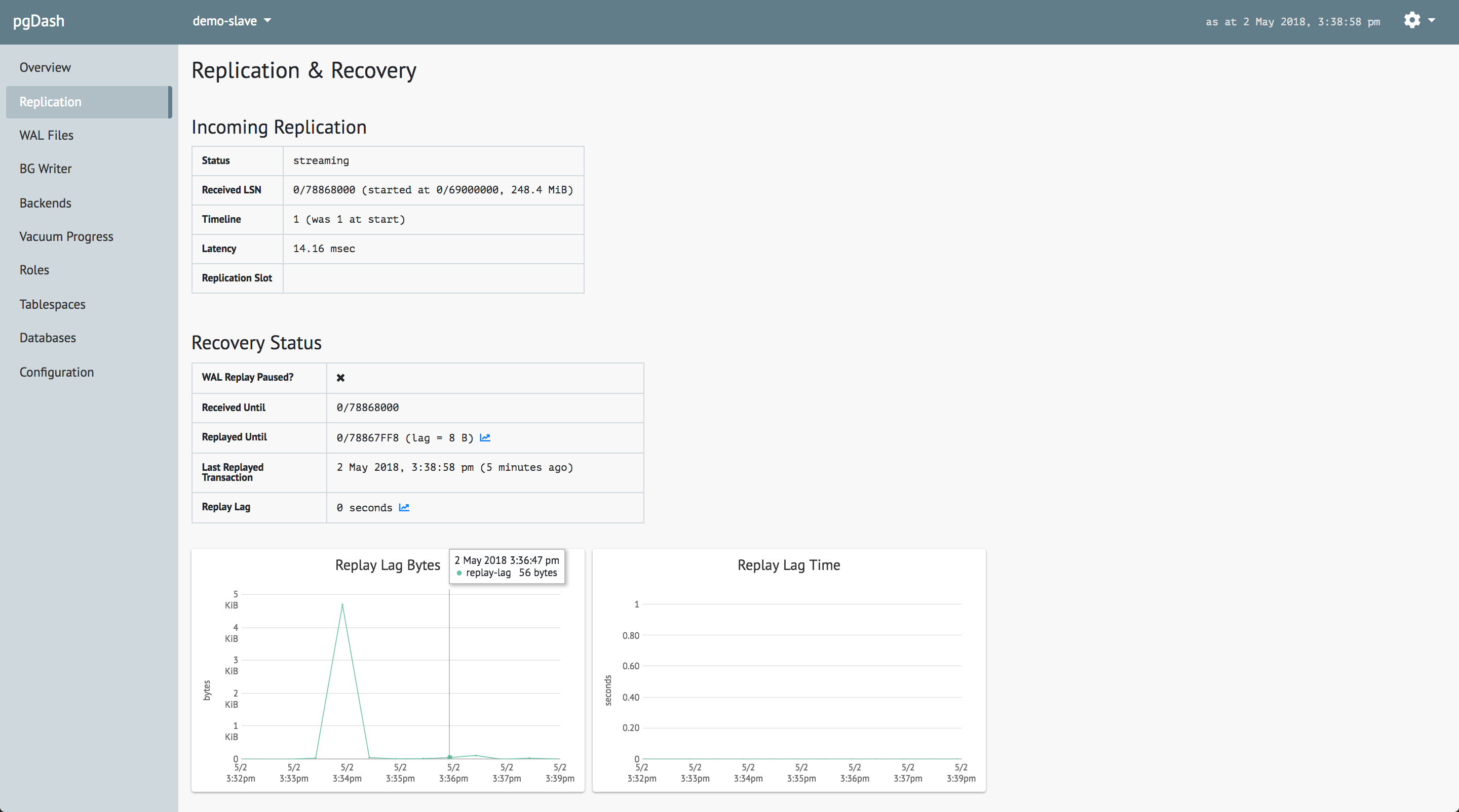 open source reporting tools for postgresql